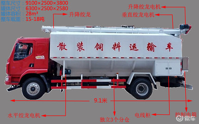 國(guó)六散裝飼料車 高效運(yùn)輸與環(huán)保兼?zhèn)涞默F(xiàn)代化農(nóng)業(yè)裝備