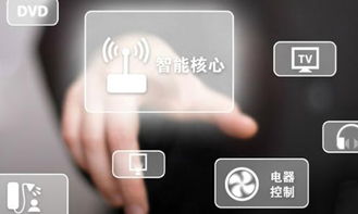 智能家居繁榮背后 onlee智能鎖市場(chǎng)推進(jìn)引發(fā)網(wǎng)絡(luò)安防全面升級(jí)